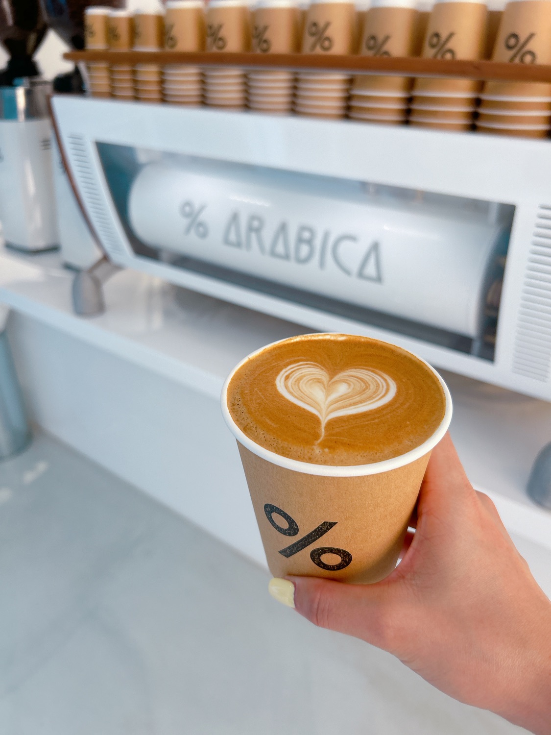 %ARABICA 台北象山店