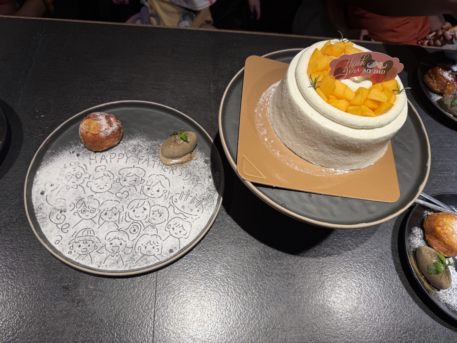 燒肉中山 |台中大墩店